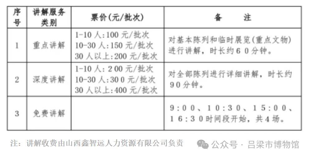 馆国庆、中秋期间延时开放公告尊龙凯时app平台吕梁市博物(图2)