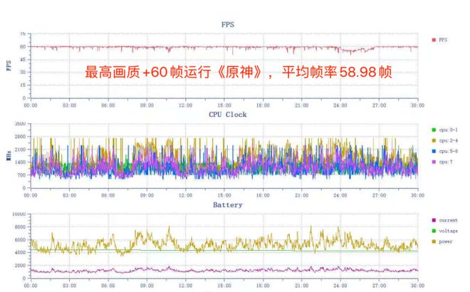 a评测：旷野美学加持的AI旅拍神器尊龙AG网站荣耀300 Ultr(图5)