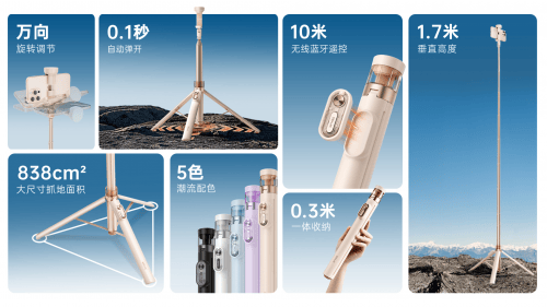 “落地开”自拍杆新纪元！ 重新定义影像自由尊龙凯时新版APPSEAJIC施吉客开启(图7)